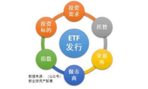 

MCC币：探索其与区块链技术的关系