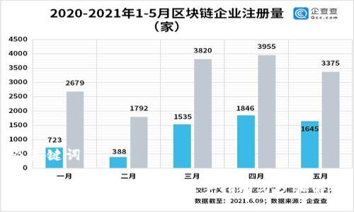 及关键词

在区块链上如何发币：新手指南与步骤解析