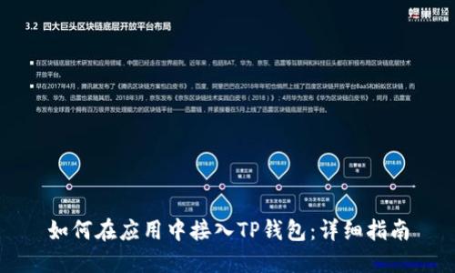 如何在应用中接入TP钱包：详细指南