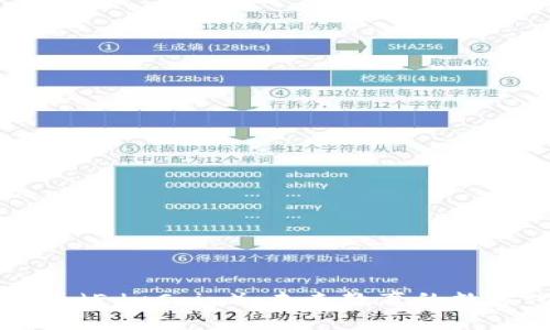 区块链教育币（EduCoin）：未来教育的数字化转型利器