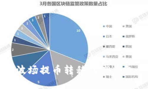 如何将欧易波场提币转移到TP钱包的详细指南