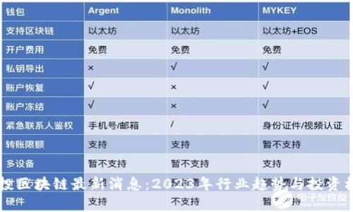 中信建投区块链最新消息：2023年行业趋势与投资机会分析