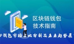 TP钱包市场占比分析及未来趋势展望