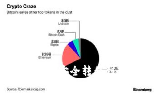 优质如何将佛萨奇币安全转移到TP钱包？详细指南