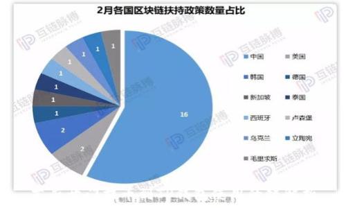   
芝麻开门提币到TP钱包使用的链解析