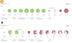 区块链趣币江湖：探索数字货币的未来与投资机