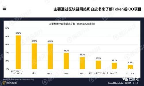 区块链最新消息：实时更新与趋势分析