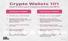 币圈区块链服务：全面解析与行业发展趋势