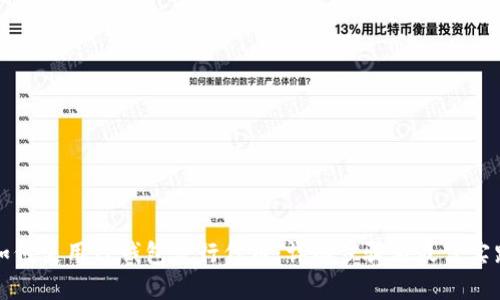 如何使用TP钱包发行代币：详细步骤与最佳实践