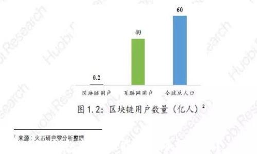 
TP钱包闪兑功能消失了怎么办？