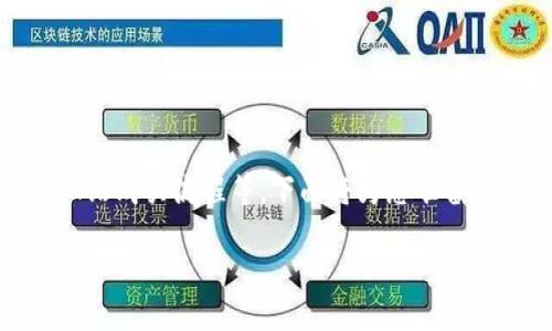 由于这个问题涉及到多个方面，包括区块链知识、加油站购买流程等，下面将为您准备一种结构化的内容格式，包括一个的以及相关关键词。

如何在TP钱包中购买加油站：完全指南