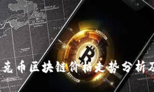 2023年麦克币区块链价格走势分析及投资前景
