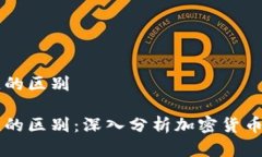 币币盈和区块链的区别币币盈与区块链的区别：