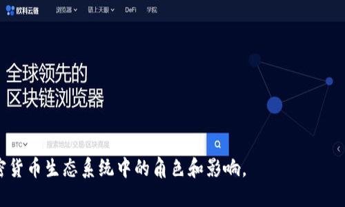 驳题tp钱包说我获得空投/驳题

tp钱包, 空投, 加密货币, 数字资产/guanjianci

引言
在近期，加密货币的热度持续升温，越来越多的用户开始关注各种与区块链相关的产品和服务。在这个过程中，TP钱包作为一种便捷的数字资产管理工具，也逐渐受到用户的青睐。很多用户在使用TP钱包的过程中，会遇到“获得空投”的提示。那么，这个空投到底是什么？它对用户意味着什么？本文将对这一问题进行深入探讨。

空投的概念
空投（Airdrop）是加密货币领域的一种营销方式，项目方通过将代币免费分发给特定用户，以此来推广其项目或提高代币的知名度。这一策略不仅对用户来说是一个获取免费资产的机会，同时也有助于分散代币的持有者，增加其在市场上的流通性。
空投的方式多种多样，包括但不限于：通过持有某种代币的用户分发、在社交媒体上参与活动、完成指定的任务等。在这种背景下，TP钱包用户经常会收到空投的相关信息。这表明你有机会获得项目方的代币，从而享受潜在的投资收益。

TP钱包如何获得空投
TP钱包是支持多种区块链资产的数字钱包，用户在它上面操作时，可能会收到各种空投的消息。获取空投的方式主要有以下几种：
ol
listrong持有特定代币：/strong很多项目会对持有其母币的用户进行空投，TP钱包会自动检测你的资产状态。如果你持有某个特定的代币，就有可能获得该项目的空投。/li
listrong参与社区活动：/strong一些项目方会通过社交媒体或社区活动来设定空投条件，比如转发某条推文、加入Telegram群组等，用户在满足条件后便可以通过TP钱包获取空投。/li
listrong使用产品推广：/strong有些项目会鼓励用户通过使用其平台或者产品进行推广，一旦完成特定的操作即可获得空投。/li
/ol

空投的风险和注意事项
尽管空投是一种获取数字资产的绝佳机会，但与之伴随的风险也不容忽视。在接受空投时，用户应格外注意以下几点：
ol
listrong项目安全性：/strong在参与空投之前，务必对项目进行充分调研。了解项目的背景、团队、开发进度及其是否有实际用例是非常重要的。/li
listrong隐私保护：/strong在参与空投角色的同时，用户需要保护自己的个人信息，不要轻易分享私钥或助记词，以防止账户被盗。/li
listrong价格波动：/strong即使获得了空投，代币的市场价格也会随着供需变化而波动，用户应谨慎对待释放代币后的变现时机。/li
/ol

如何查看TP钱包的空投动态
用户在TP钱包中接收到空投信息后，可以通过以下步骤查看相关动态：
ol
listrong登录TP钱包：/strong打开你的TP钱包应用，输入密码进行登录。/li
listrong查看消息中心：/strong点击消息中心或通知栏，通常在该区域会出现有关空投的通知。/li
listrong进入相应资产页面：/strong如果有特定代币的空投信息，您可以直接进入该代币的页面，查看是否有新的资产到账。/li
/ol
及时关注空投动态，有助于用户不错过任何潜在的投资机会。

参与空投的最佳策略
参与空投时，有一些最佳策略可以帮助用户更有效地获取空投：
ol
listrong积极关注项目动态：/strong通过社交媒体、社区论坛等渠道，定期关注感兴趣项目的动态，这将帮助用户获取最新的空投信息。/li
listrong提升数字资产知识：/strong对数字资产有一定的理解和认识，可以帮助用户更好地判断哪些项目值得参与空投。/li
listrong合理评估风险：/strong每个项目都有风险，用户应自主评估空投所带来的潜在价值和可能的风险，制定合理的投资策略。/li
/ol

总结
TP钱包作为一个多功能的数字资产管理工具，给用户提供了接触空投和参与下载的机会。了解空投的概念、获取方式及相关风险，有助于用户更好地利用这一机会，获得额外的数字资产。然而，作为投资者，始终要保持警惕，理性对待空投，确保自身的资产安全。

常见问题

1. **空投是什么？**
2. **在TP钱包中如何查找空投信息？**
3. **空投的参与条件一般有哪些？**
4. **空气危险性与保护措施是什么？**
5. **空投后如何处置获得的代币？**
6. **未来空投的趋势是什么？**

以上是关于TP钱包空投的简单介绍，后续内容将围绕上述六个问题进行详细探讨，每个问题将深入分析，以便让用户更全面了解空投在加密货币生态系统中的角色和影响。