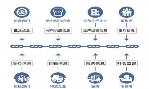 如何通过TP钱包安全访问去中心化网站