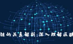 比特币与区块链的关系解析：深入理解区块链技