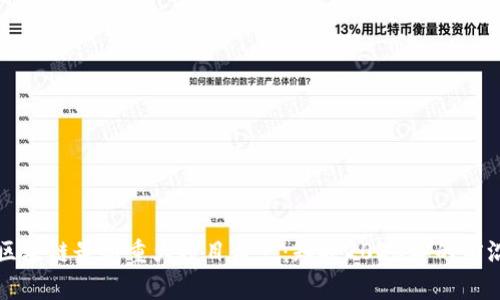 成都区块链最新重大项目盘点：知晓2023年的前沿趋势