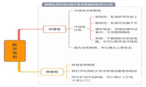 : TP钱包怎么盈利？深入揭秘TP钱包的盈利模式与投资机会