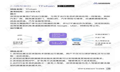 : TP钱包怎么盈利？深入揭秘TP钱包的盈利模式与投资机会