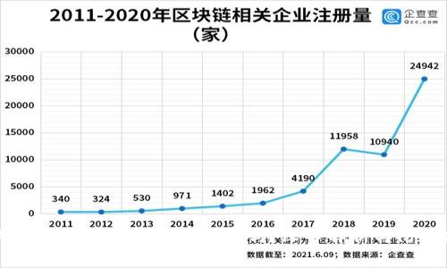 用浏览器直接扫TP钱包安全吗？深入解析与防护建议