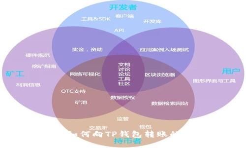 小狐钱包如何向TP钱包转账的详细指南