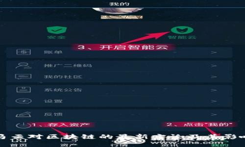 马云对区块链的最新言论及其影响