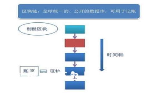 如何安全使用TP钱包？海外用户必备指南