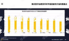 以下是对您请求的营销建议，包括、关键词和相