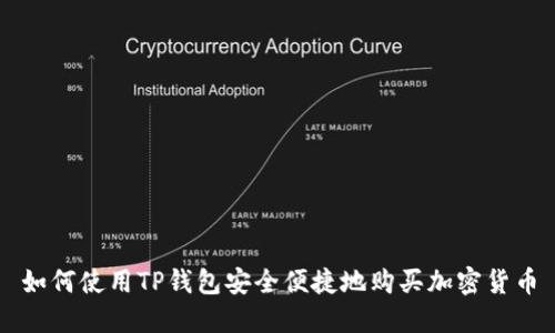 如何使用TP钱包安全便捷地购买加密货币
