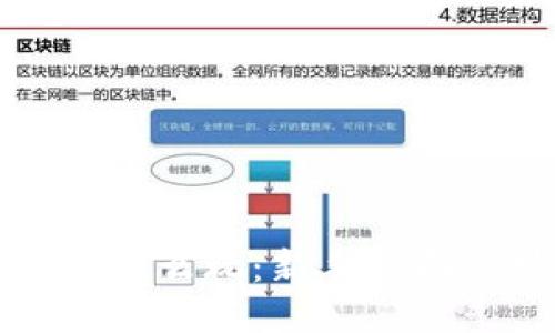 TP钱包游戏怎么玩：新手指南与技巧分享