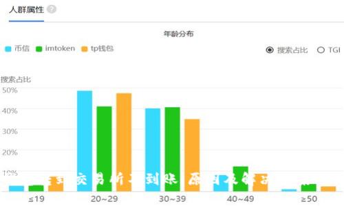 TP钱包转到交易所不到账：原因及解决方案全解析