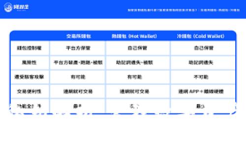 TP钱包私钥解析：管理数字资产的基础