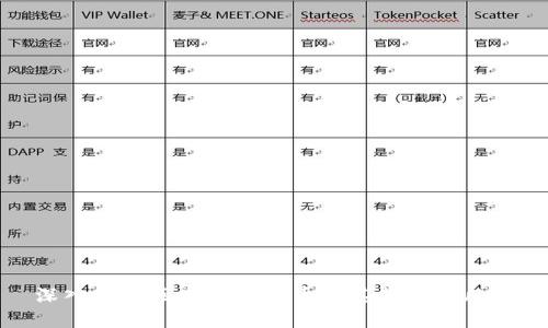 深入了解区块链传销币及其背后的风险