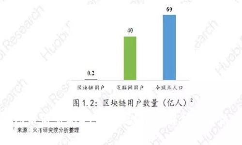 TP钱包激活需要24小时吗？深入解析与解决方案