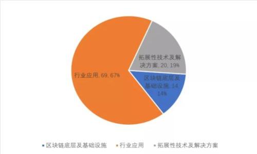 区块链书币：数字时代的教育创新与未来发展