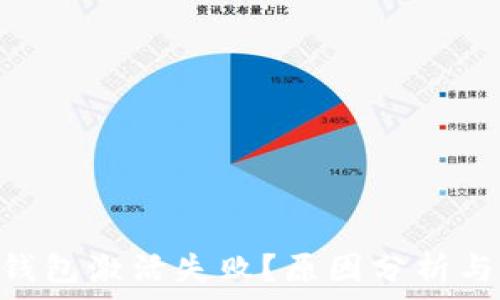   
ziaotiTP钱包激活失败？原因分析与解决方案