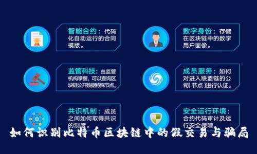 如何识别比特币区块链中的假交易与骗局