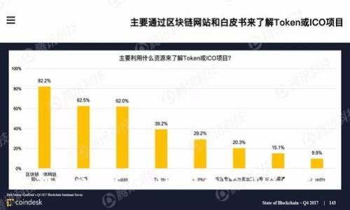 如何高效使用 TP 钱包：一步步指南