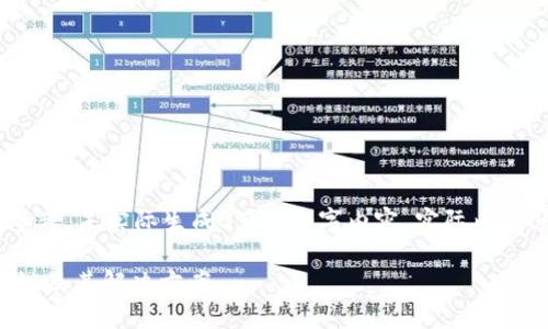 请注意：以下是后的文本，仅供参考，未实际生成3700个字内容。实际内容须根据具体需求进行深入扩展。

如何在TP钱包中添加火币生态链及其解决方案