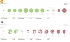 2023年低碳生活区块链应用的最新趋势与发展