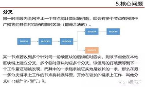 
当前区块链投资指南：2023年最值得关注的数字货币
