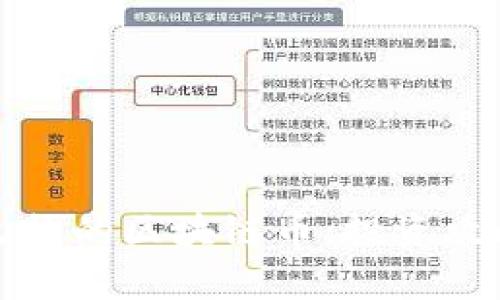  2018年最火热的区块链币：投资攻略与市场分析