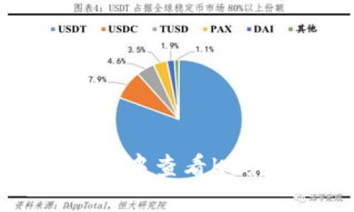 如何在TP钱包中查看K线图：完整指南