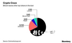 博饼交易平台究竟有多少选择？tp钱包之外的最佳
