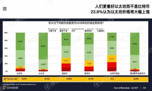 

深入解析TP钱包盗币授权技术：如何防范与解决措施
