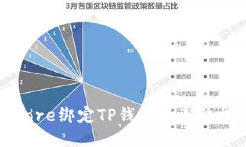 如何解决Core绑定TP钱包后无法提币的问题
