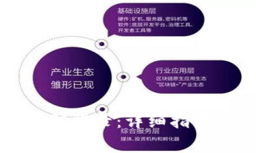 如何用TP钱包私钥登录：详细指南与常见问题解析