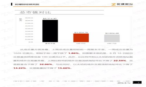 TP钱包授权被拒绝的原因及解决方案