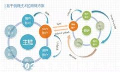 区块链潜力币：2023年最值得投资的数字货币揭秘