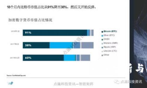 TP钱包子钱包安全性全面分析与指南
